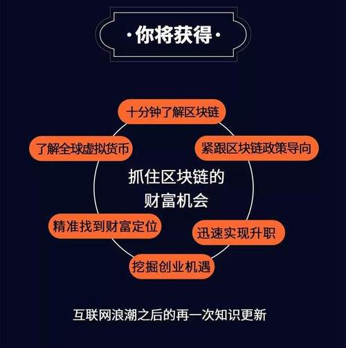 区块链薅羊毛(区块链薅羊毛赚钱犯法吗)-第1张图片-华田资讯 区块链薅羊毛(区块链薅羊毛赚钱犯法吗)-第1张图片-华田资讯
