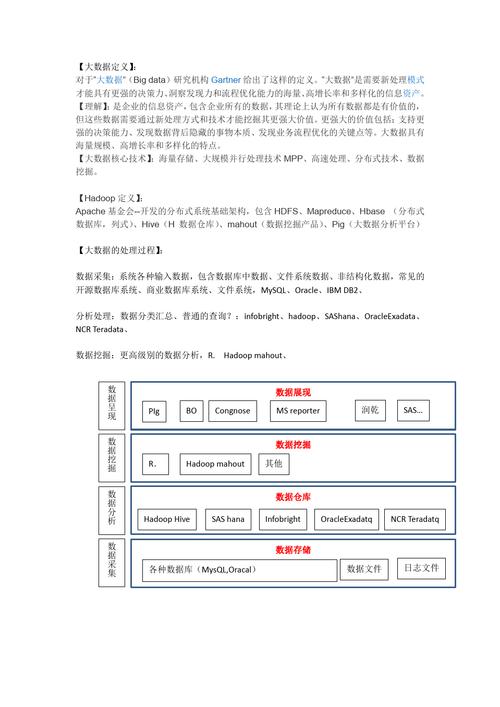 大数据的意思(大数据的意思简单解释)-第4张图片-华田资讯 大数据的意思(大数据的意思简单解释)-第4张图片-华田资讯