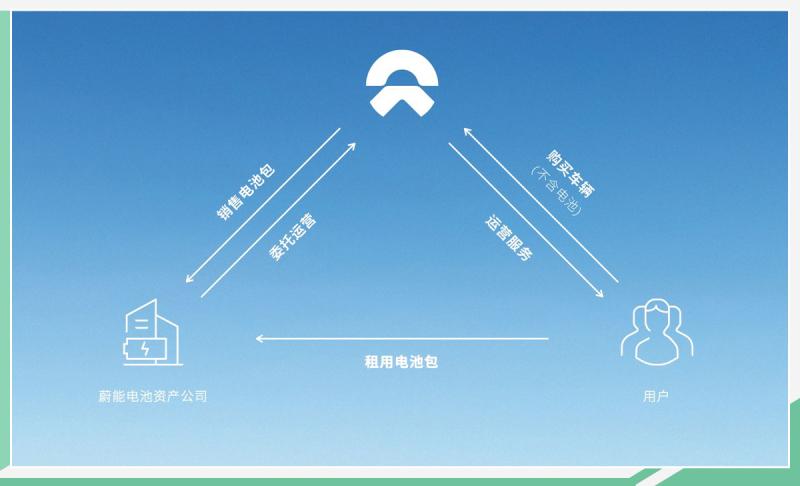 区块链开发工具(区块链开发工具有哪些)-第7张图片-华田资讯 区块链开发工具(区块链开发工具有哪些)-第7张图片-华田资讯