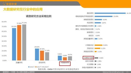 大数据对生活的影响,大数据对生活的影响论文1500字-第1张图片-华田资讯 大数据对生活的影响,大数据对生活的影响论文1500字-第1张图片-华田资讯