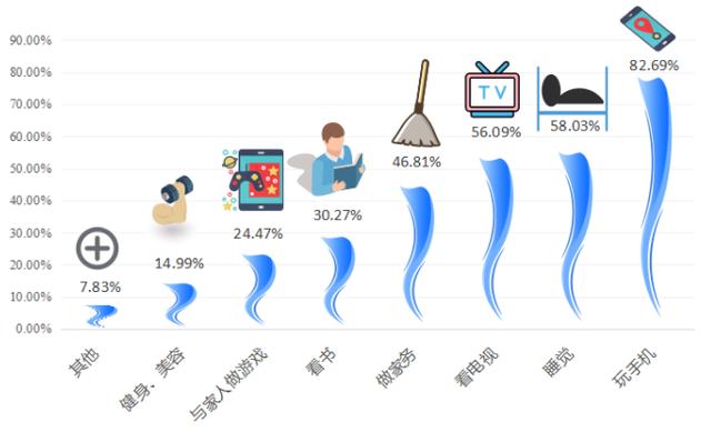 大数据对生活的影响,大数据对生活的影响论文1500字-第3张图片-华田资讯 大数据对生活的影响,大数据对生活的影响论文1500字-第3张图片-华田资讯