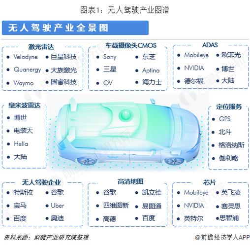 人工智能无人驾驶 - 人工智能无人驾驶图片-第2张图片-华田资讯 人工智能无人驾驶 - 人工智能无人驾驶图片-第2张图片-华田资讯