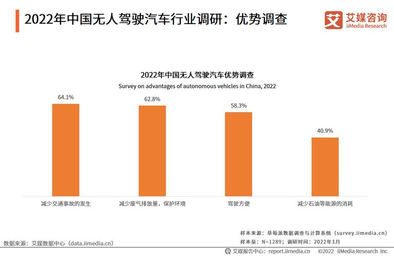 人工智能无人驾驶 - 人工智能无人驾驶图片-第6张图片-华田资讯 人工智能无人驾驶 - 人工智能无人驾驶图片-第6张图片-华田资讯