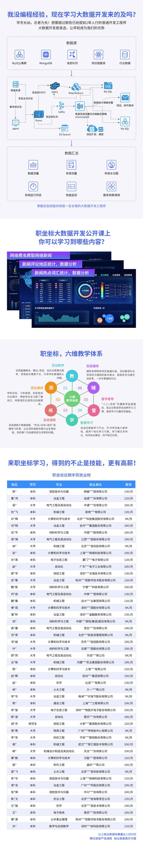 区块链开发技术 - 区块链开发技术好处是什么-第2张图片-华田资讯 区块链开发技术 - 区块链开发技术好处是什么-第2张图片-华田资讯