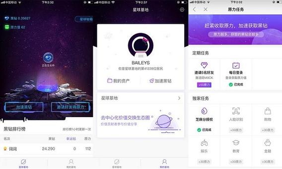 区块链哪里学(区块链要学什么)-第5张图片-华田资讯 区块链哪里学(区块链要学什么)-第5张图片-华田资讯