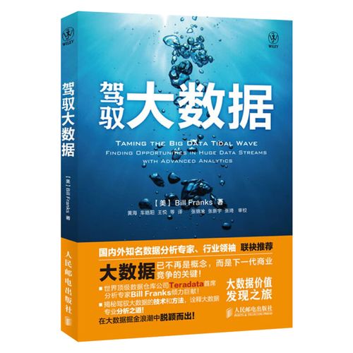 大数据方面的书籍推荐,大数据方面的书籍推荐知乎-第4张图片-华田资讯 大数据方面的书籍推荐,大数据方面的书籍推荐知乎-第4张图片-华田资讯