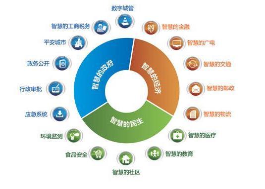 大数据方面的书籍推荐,大数据方面的书籍推荐知乎-第6张图片-华田资讯 大数据方面的书籍推荐,大数据方面的书籍推荐知乎-第6张图片-华田资讯