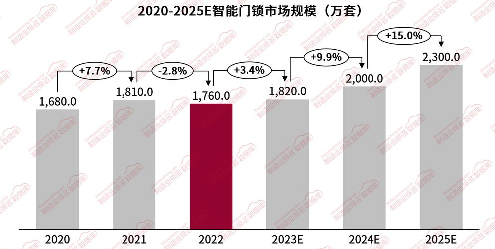 人工智能标准化白皮书(人工智能标准化的作用包括哪些)-第5张图片-华田资讯 人工智能标准化白皮书(人工智能标准化的作用包括哪些)-第5张图片-华田资讯