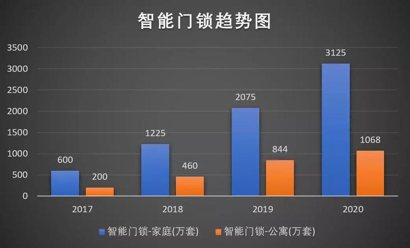人工智能标准化白皮书(人工智能标准化的作用包括哪些)-第7张图片-华田资讯 人工智能标准化白皮书(人工智能标准化的作用包括哪些)-第7张图片-华田资讯