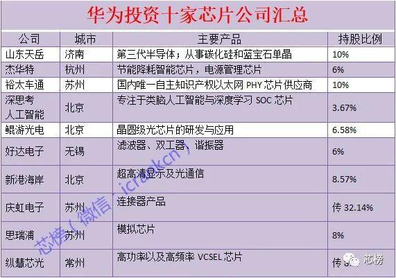深思考人工智能怎么样(北京深思考人工智能)-第6张图片-华田资讯 深思考人工智能怎么样(北京深思考人工智能)-第6张图片-华田资讯