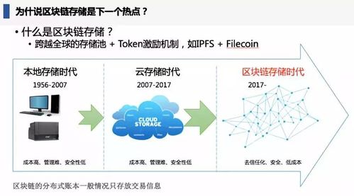 区块链的缺点,区块链优缺点-第4张图片-华田资讯 区块链的缺点,区块链优缺点-第4张图片-华田资讯