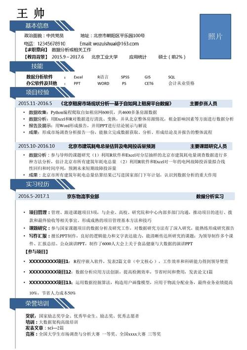 大数据开发工程师简历(大数据开发工程师简历内容)-第4张图片-华田资讯 大数据开发工程师简历(大数据开发工程师简历内容)-第4张图片-华田资讯