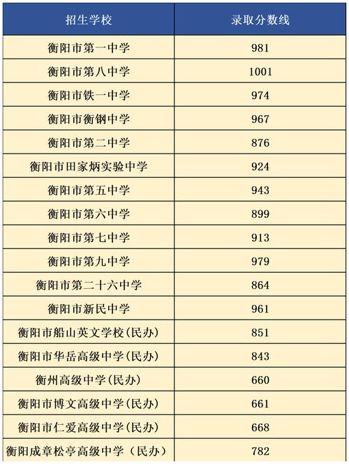 衡阳新闻网最新消息,湖南衡阳新闻网-第1张图片-华田资讯 衡阳新闻网最新消息,湖南衡阳新闻网-第1张图片-华田资讯