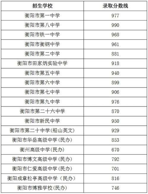 衡阳新闻网最新消息,湖南衡阳新闻网-第6张图片-华田资讯 衡阳新闻网最新消息,湖南衡阳新闻网-第6张图片-华田资讯