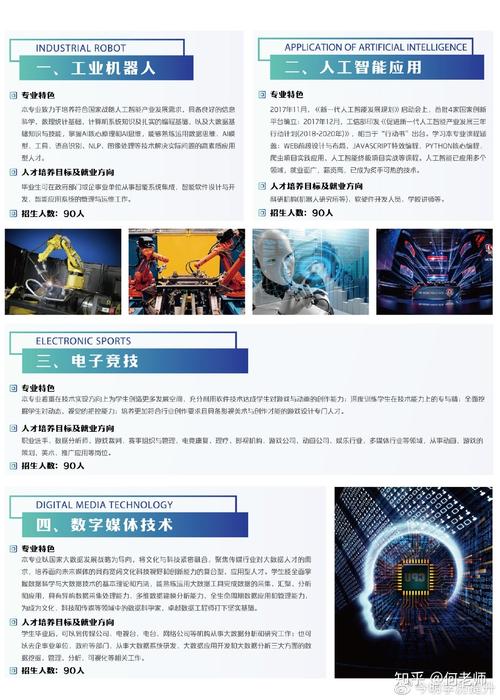 人工智能工业机器人(人工智能工业机器人专业)-第2张图片-华田资讯 人工智能工业机器人(人工智能工业机器人专业)-第2张图片-华田资讯