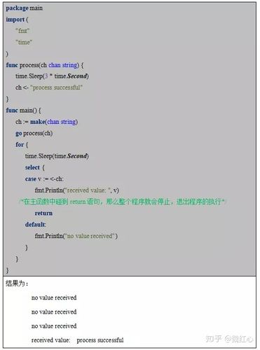区块链开发语言,区块链用什么语言编写-第4张图片-华田资讯 区块链开发语言,区块链用什么语言编写-第4张图片-华田资讯