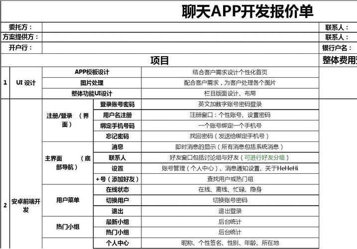 上海区块链开发(上海区块链技术开发)-第8张图片-华田资讯 上海区块链开发(上海区块链技术开发)-第8张图片-华田资讯