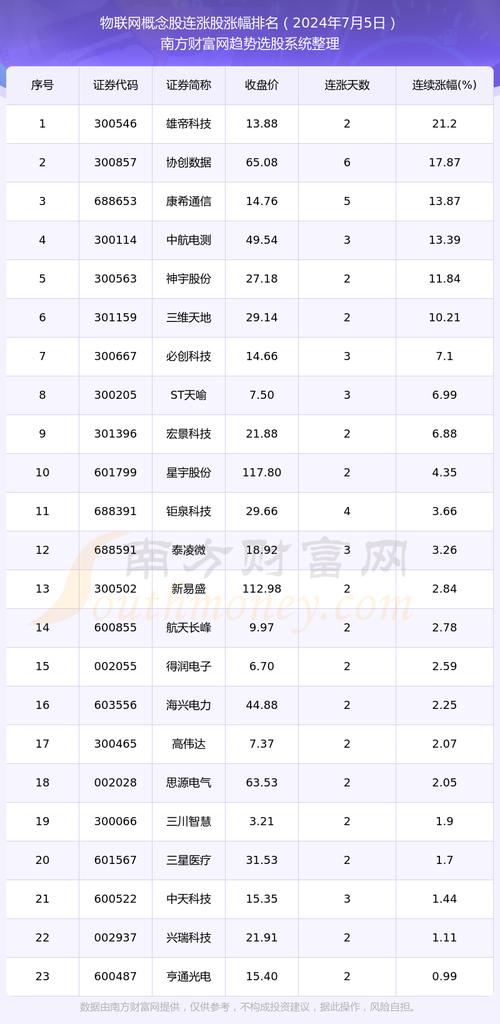 中国种业大数据平台(中国种业大数据平台app下载)-第2张图片-华田资讯 中国种业大数据平台(中国种业大数据平台app下载)-第2张图片-华田资讯