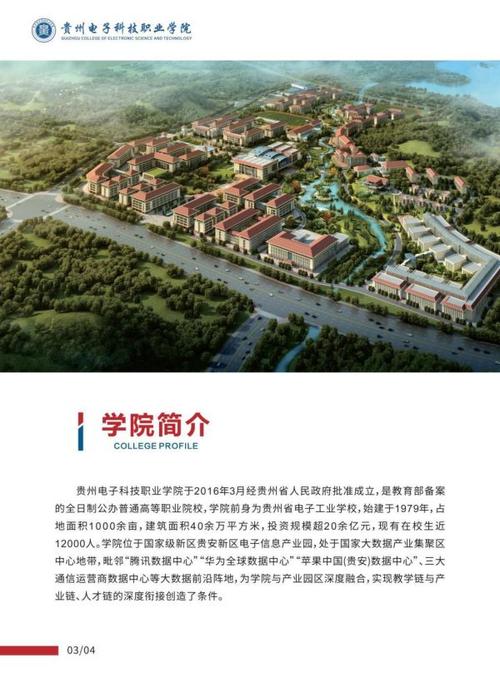 大数据实训室 - 大数据实训室工程量清单-第4张图片-华田资讯 大数据实训室 - 大数据实训室工程量清单-第4张图片-华田资讯