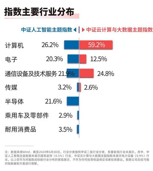 人工智能的意义 - 人工智能的意义和应用-第2张图片-华田资讯 人工智能的意义 - 人工智能的意义和应用-第2张图片-华田资讯