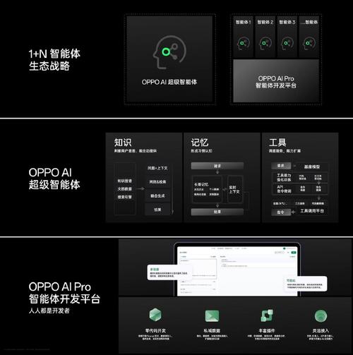 人工智能最新消息 - 人工智能最新消息利好-第4张图片-华田资讯 人工智能最新消息 - 人工智能最新消息利好-第4张图片-华田资讯