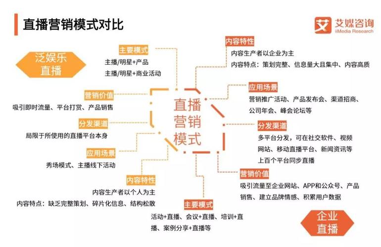 大数据营销是什么 - 大数据营销是什么营销模式-第3张图片-华田资讯 大数据营销是什么 - 大数据营销是什么营销模式-第3张图片-华田资讯
