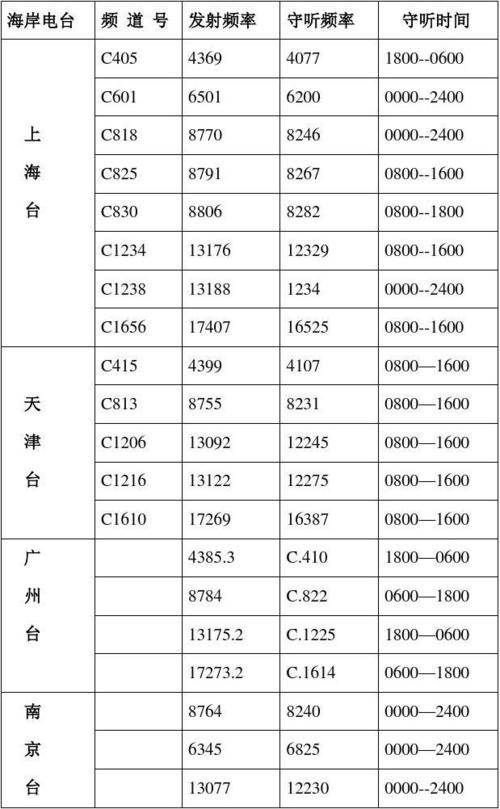 有关海南新闻联播 - 海南新闻联播直播 今天-第1张图片-华田资讯 有关海南新闻联播 - 海南新闻联播直播 今天-第1张图片-华田资讯