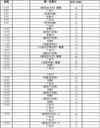 有关海南新闻联播 - 海南新闻联播直播 今天-第2张图片-华田资讯 有关海南新闻联播 - 海南新闻联播直播 今天-第2张图片-华田资讯