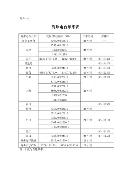 有关海南新闻联播 - 海南新闻联播直播 今天-第3张图片-华田资讯 有关海南新闻联播 - 海南新闻联播直播 今天-第3张图片-华田资讯
