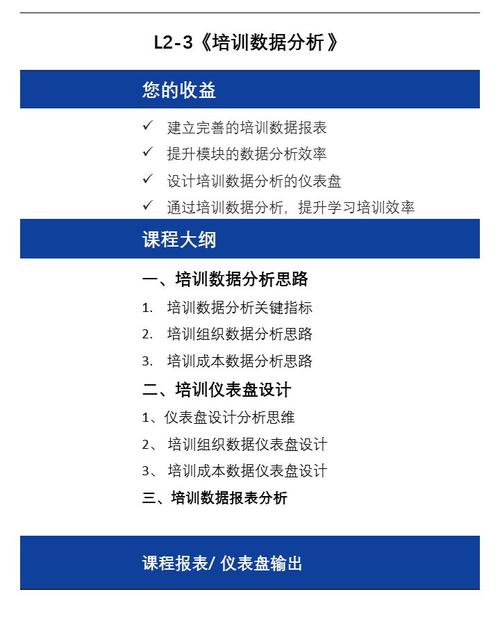 大数据分析师要学什么(大数据分析师需要学啥专业)-第2张图片-华田资讯 大数据分析师要学什么(大数据分析师需要学啥专业)-第2张图片-华田资讯