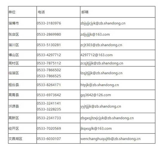 新闻记者联系方式(怎么联系记者求助热线)-第5张图片-华田资讯 新闻记者联系方式(怎么联系记者求助热线)-第5张图片-华田资讯
