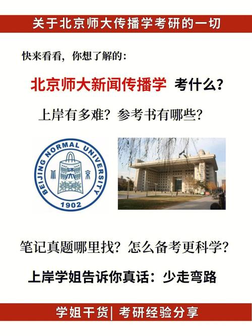 北师大新闻传播学院,北师大新闻传播学院导师-第6张图片-华田资讯 北师大新闻传播学院,北师大新闻传播学院导师-第6张图片-华田资讯