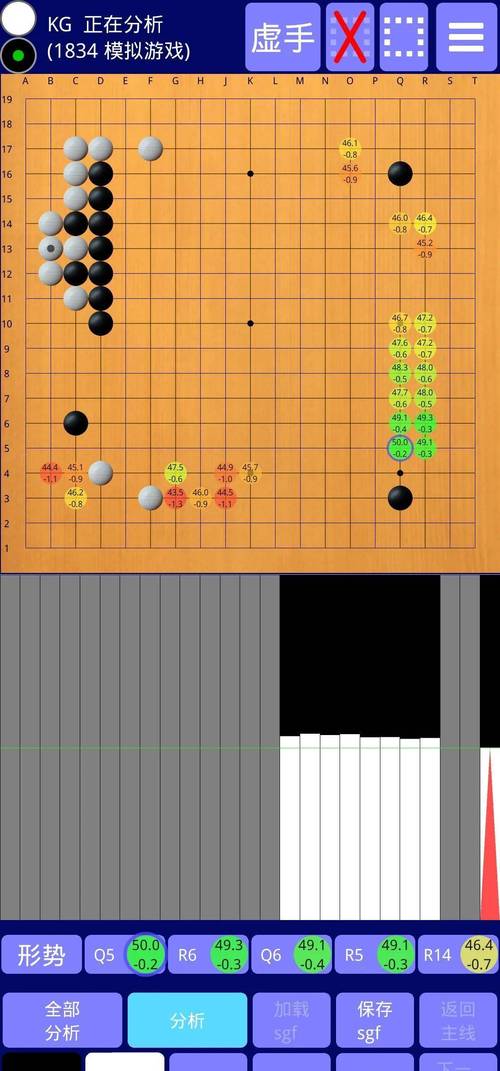 人工智能下围棋(人工智能下围棋主要应用了哪种算法技术)-第2张图片-华田资讯 人工智能下围棋(人工智能下围棋主要应用了哪种算法技术)-第2张图片-华田资讯