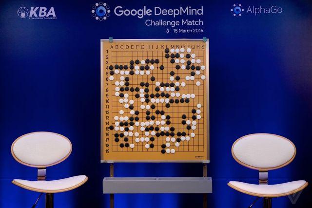 人工智能下围棋(人工智能下围棋主要应用了哪种算法技术)-第7张图片-华田资讯 人工智能下围棋(人工智能下围棋主要应用了哪种算法技术)-第7张图片-华田资讯