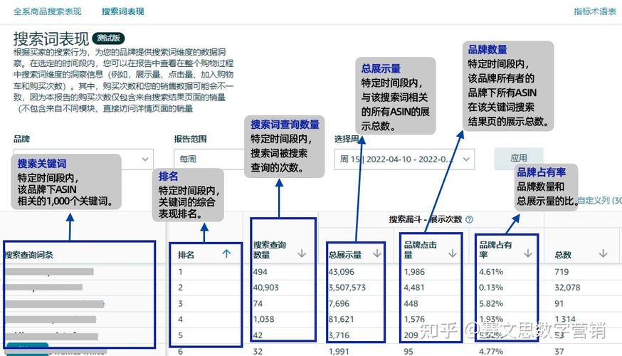 亚马逊大数据分析,亚马逊大数据分析成效-第1张图片-华田资讯 亚马逊大数据分析,亚马逊大数据分析成效-第1张图片-华田资讯