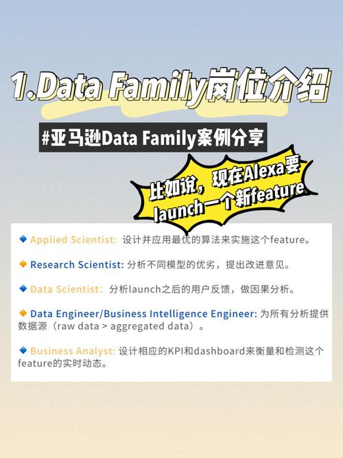 亚马逊大数据分析,亚马逊大数据分析成效-第6张图片-华田资讯 亚马逊大数据分析,亚马逊大数据分析成效-第6张图片-华田资讯
