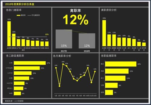 数据分析与大数据 - 数据分析与大数据分析-第1张图片-华田资讯 数据分析与大数据 - 数据分析与大数据分析-第1张图片-华田资讯