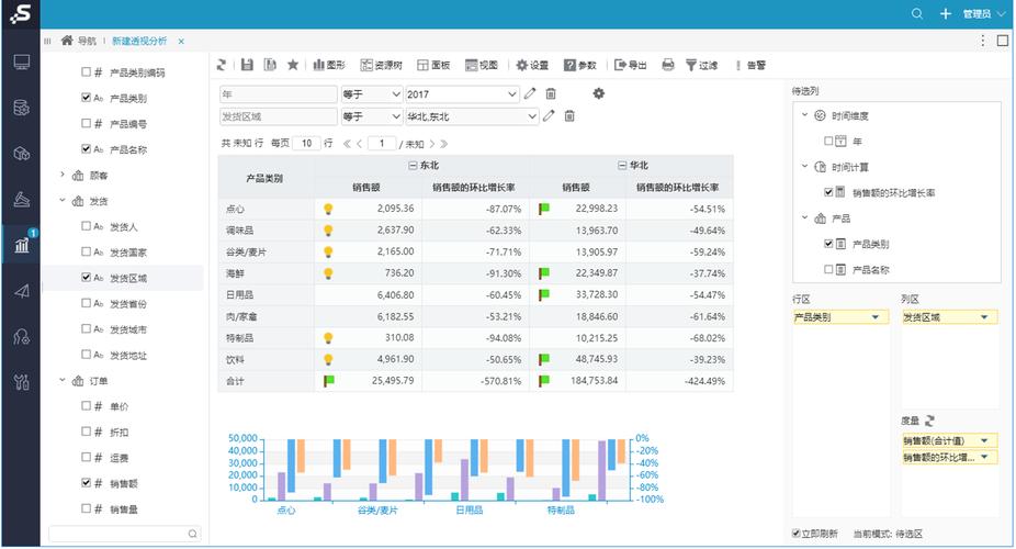 3d大数据分析预测软件,3d大数据分析预测软件介绍-第4张图片-华田资讯 3d大数据分析预测软件,3d大数据分析预测软件介绍-第4张图片-华田资讯