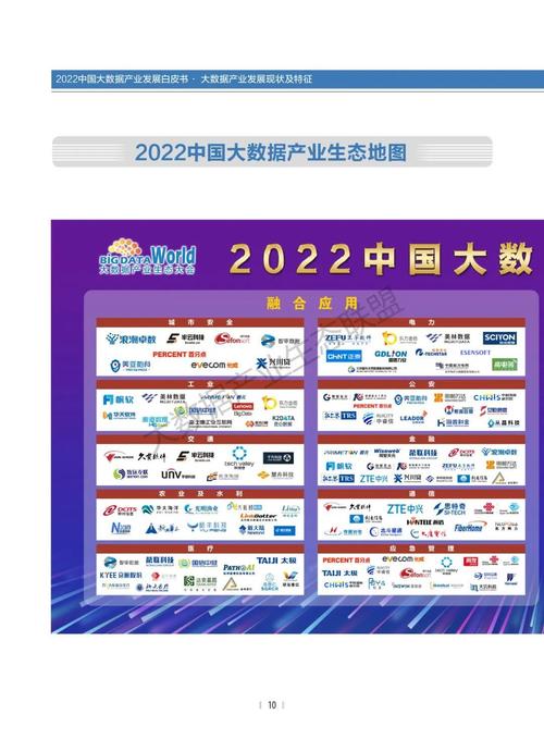 大数据公司排名大数据公司(2020 大数据 公司排名)-第6张图片-华田资讯 大数据公司排名大数据公司(2020 大数据 公司排名)-第6张图片-华田资讯