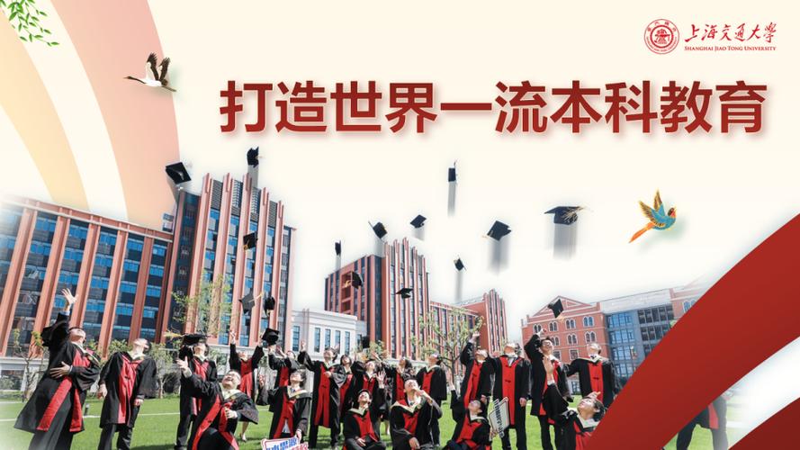 上海交大人工智能,上海交大人工智能卓越人才试点班怎么样-第1张图片-华田资讯 上海交大人工智能,上海交大人工智能卓越人才试点班怎么样-第1张图片-华田资讯