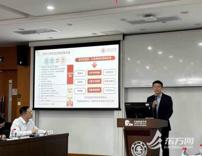 上海交大人工智能,上海交大人工智能卓越人才试点班怎么样-第2张图片-华田资讯 上海交大人工智能,上海交大人工智能卓越人才试点班怎么样-第2张图片-华田资讯