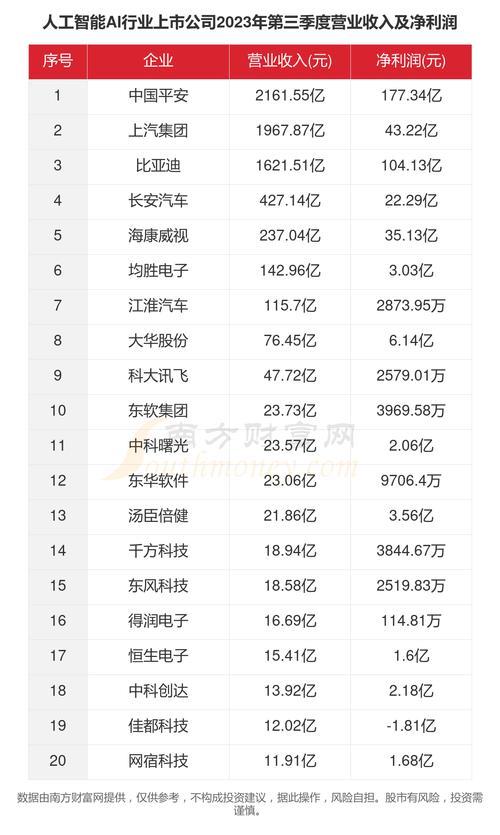 中国人工智能网,中国人工智能网站的网址-第4张图片-华田资讯 中国人工智能网,中国人工智能网站的网址-第4张图片-华田资讯