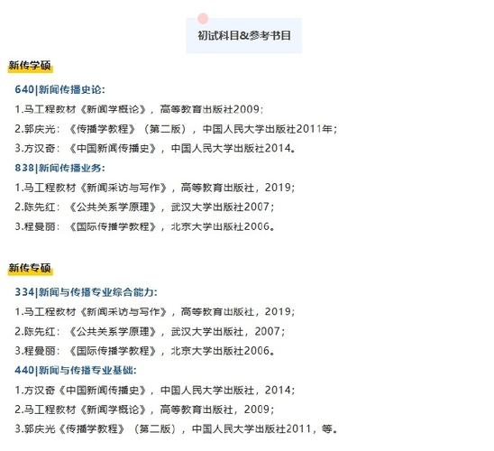 新闻传播学考研,新闻传播学考研学校-第3张图片-华田资讯 新闻传播学考研,新闻传播学考研学校-第3张图片-华田资讯