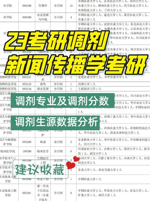 新闻传播学考研,新闻传播学考研学校-第7张图片-华田资讯 新闻传播学考研,新闻传播学考研学校-第7张图片-华田资讯