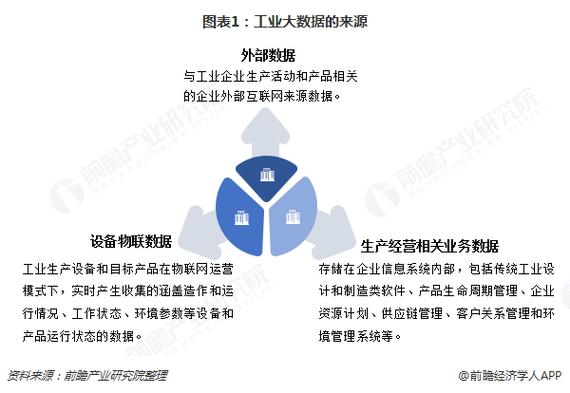 大数据的来源 - 大数据的来源包括-第6张图片-华田资讯 大数据的来源 - 大数据的来源包括-第6张图片-华田资讯