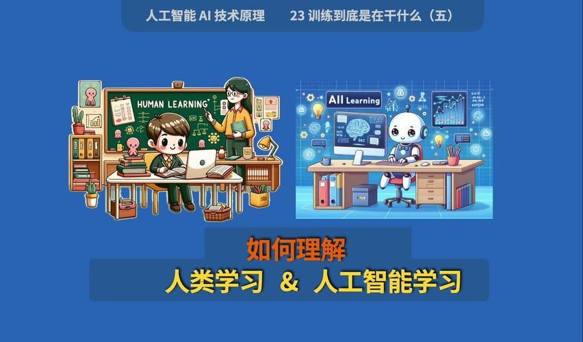 人工智能的学习 - 人工智能学到什么-第3张图片-华田资讯 人工智能的学习 - 人工智能学到什么-第3张图片-华田资讯