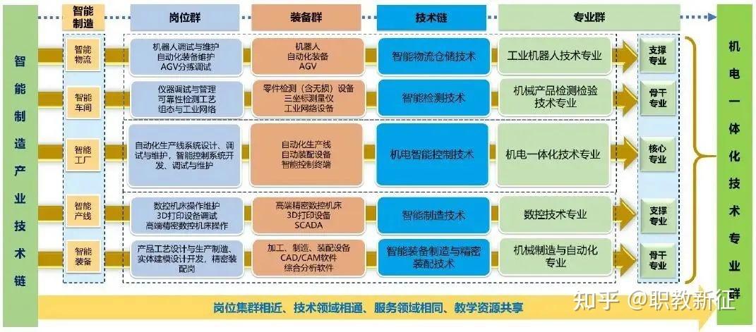 国内区块链公司(国内比较好的区块链公司)-第3张图片-华田资讯 国内区块链公司(国内比较好的区块链公司)-第3张图片-华田资讯