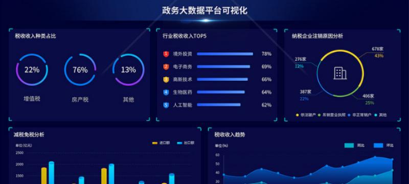 上海市大数据中心招聘 - 上海市大数据中心招聘岗位-第1张图片-华田资讯 上海市大数据中心招聘 - 上海市大数据中心招聘岗位-第1张图片-华田资讯