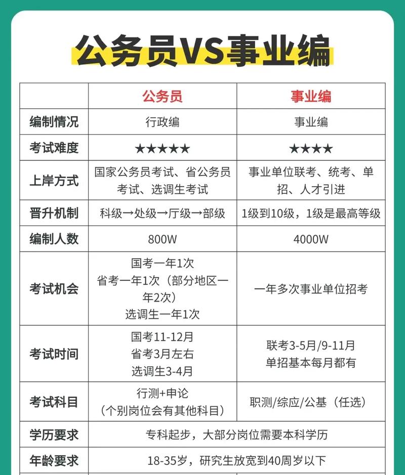 大数据发展管理局 - 贵阳市大数据发展管理局-第2张图片-华田资讯 大数据发展管理局 - 贵阳市大数据发展管理局-第2张图片-华田资讯