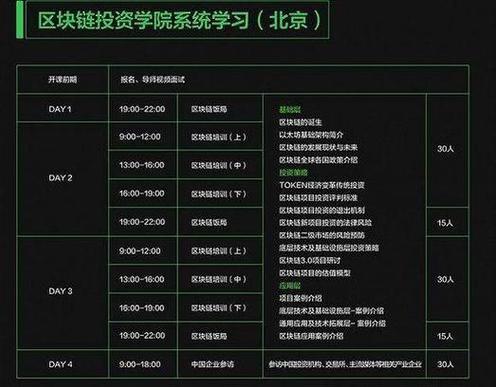 区块链要学什么 - 区块链学什么专业好-第1张图片-华田资讯 区块链要学什么 - 区块链学什么专业好-第1张图片-华田资讯